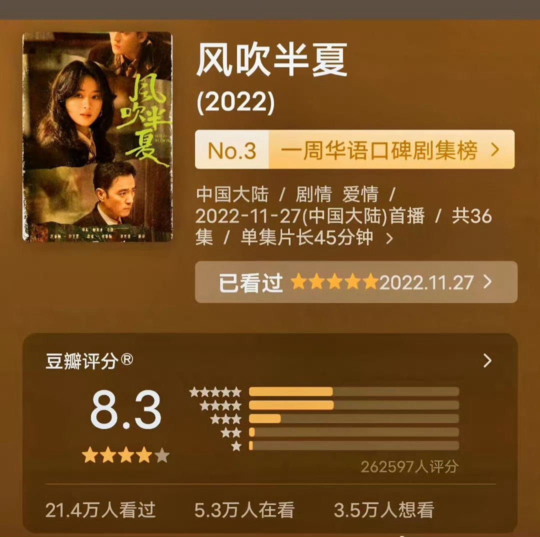 赵丽颖风吹半夏含金量还在上升《风吹半夏》播了几年，《许半夏》三个字在观众心里的分