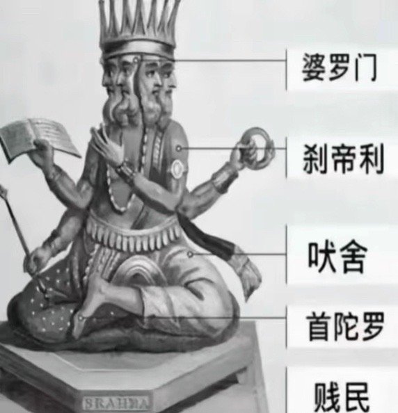 我们王者荣耀也有自己的种姓制度呀[微笑]本人就是地位最低下的中单玩家[可爱]#王