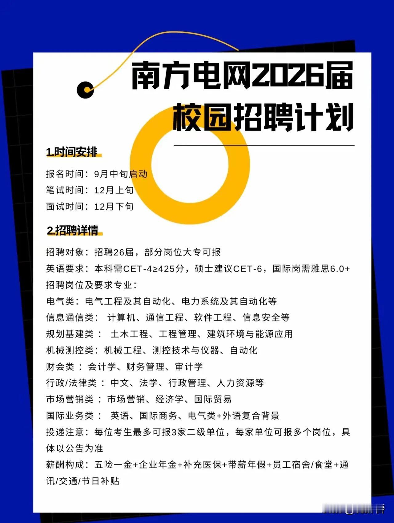 南方电网2026届校招，门槛放得比不少国企都低。
 
2026届毕业生都能投，部