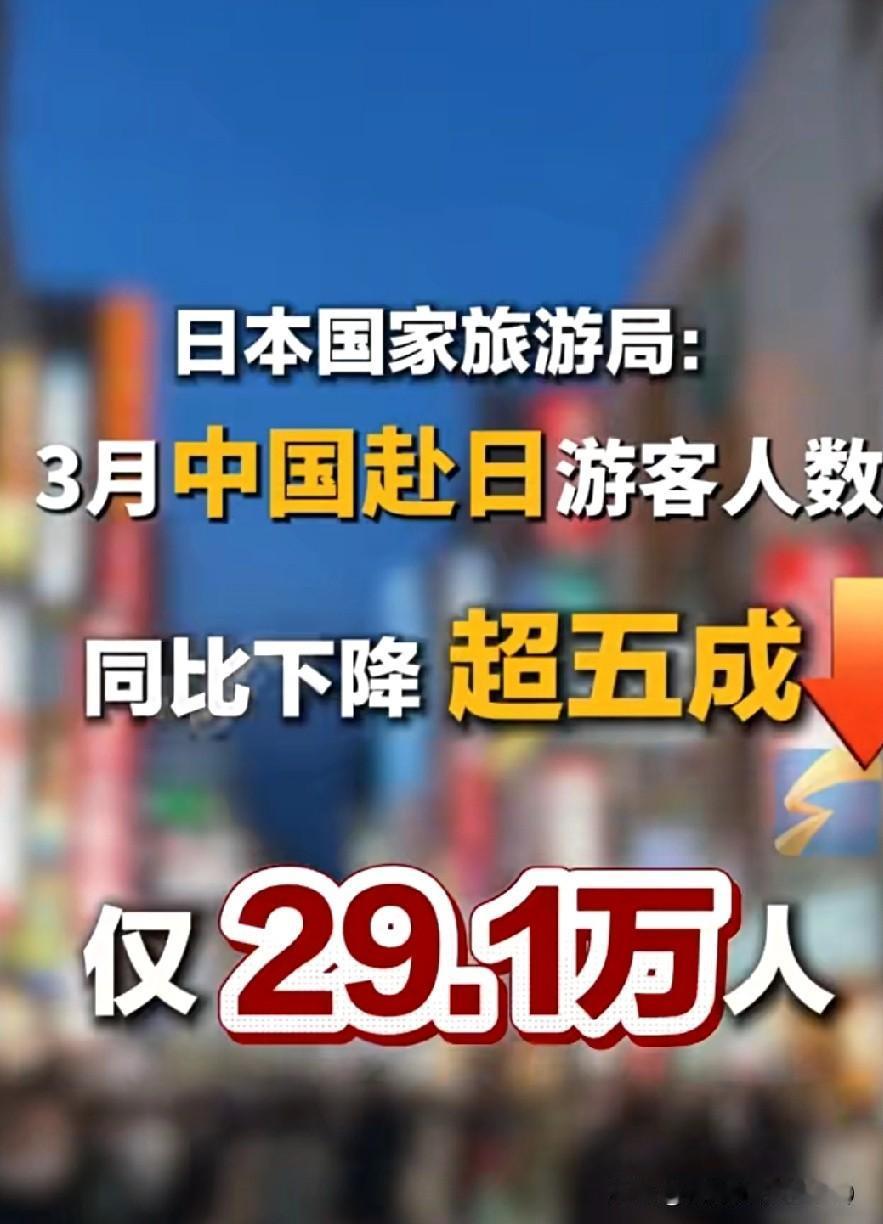 中国赴日游客仅29.1万人次！
同比暴跌超五成！这是日本国家旅游局发布的2026