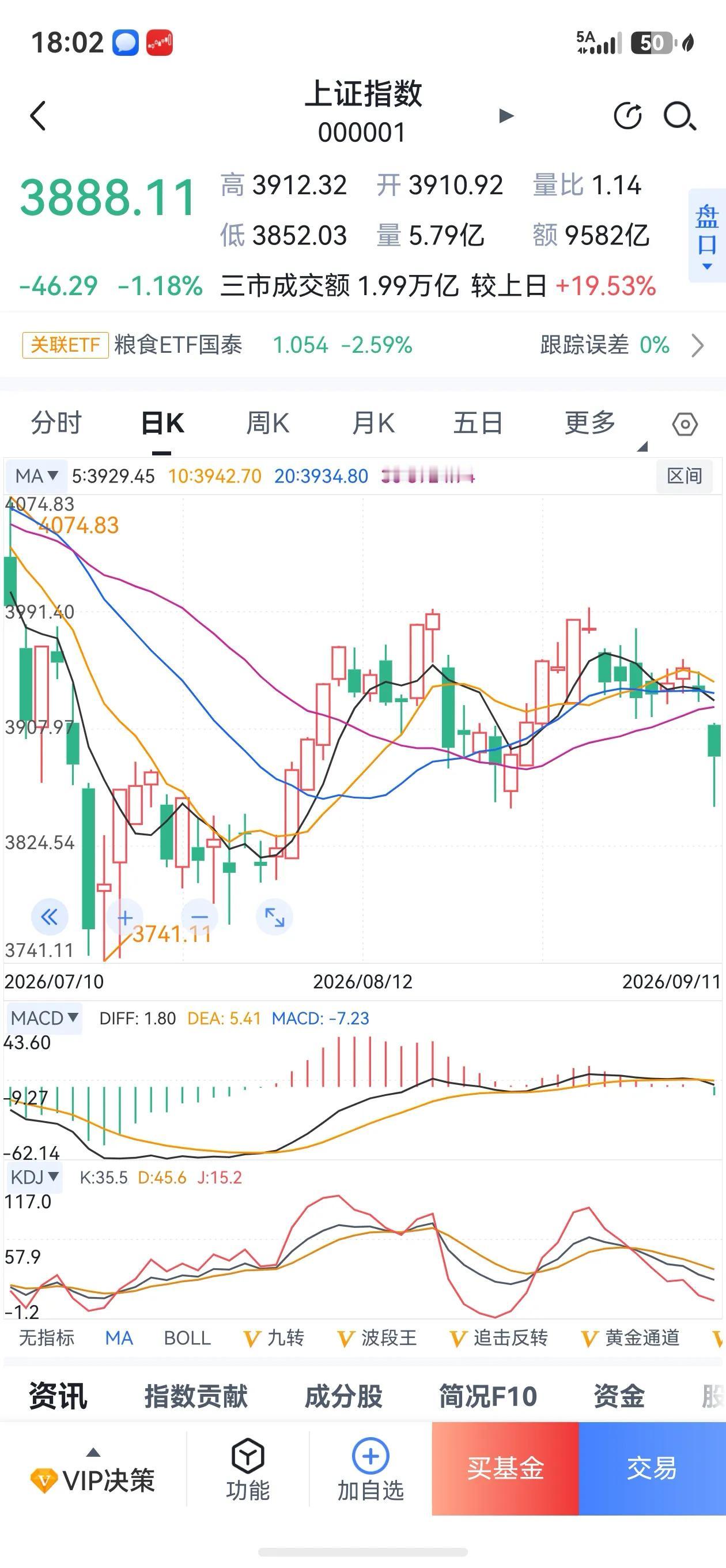 A股露出性感的大长腿，下周会揭竿而起吗？
910四部委召开的重要会议，明确提出要