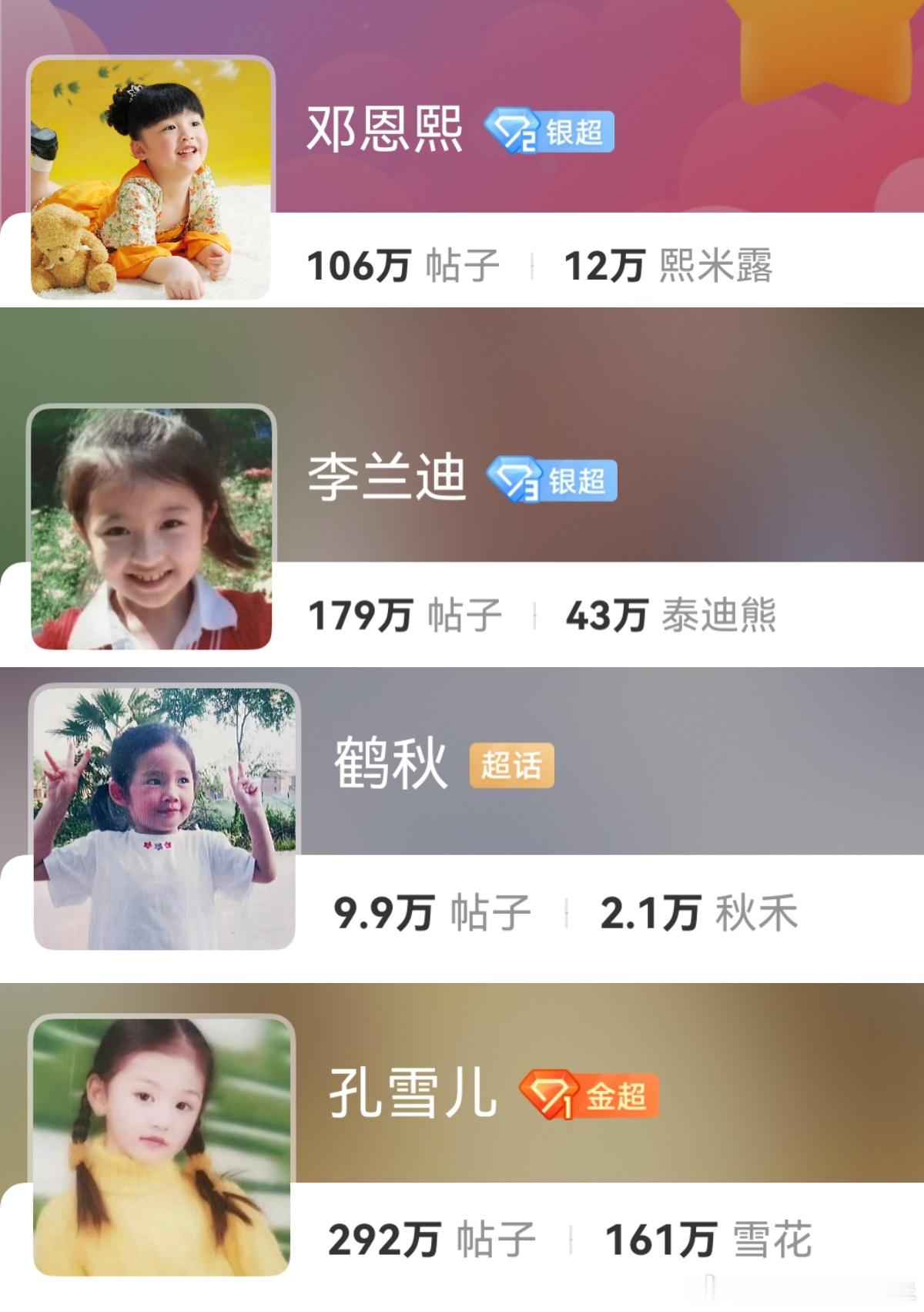 明星超话也一起过六一啦 