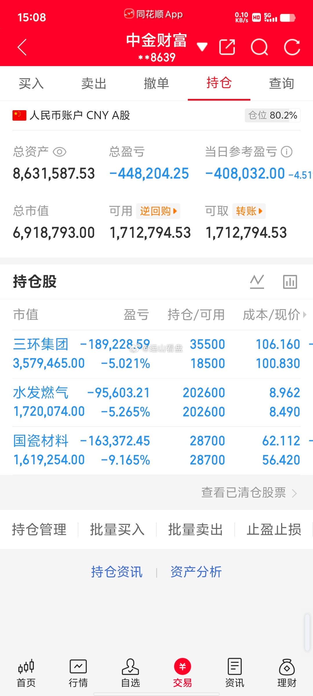 300万本金，目标1年做到1500万，1年翻五倍，欢迎各位前来验证！（第86天）