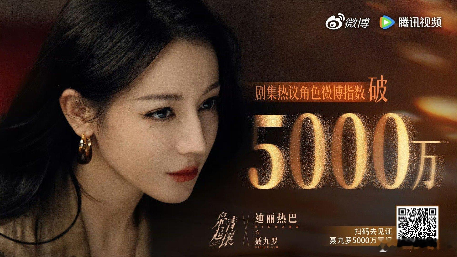 迪丽热巴聂九罗微指，哇，