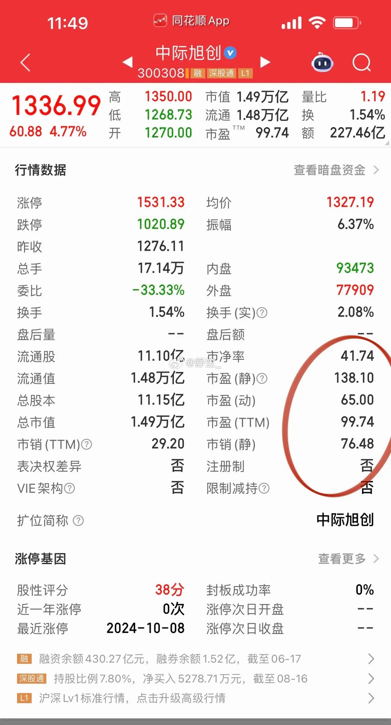 午评，科技发端午节红包！高盛发文到2030年token需求要增长24倍，算力股又