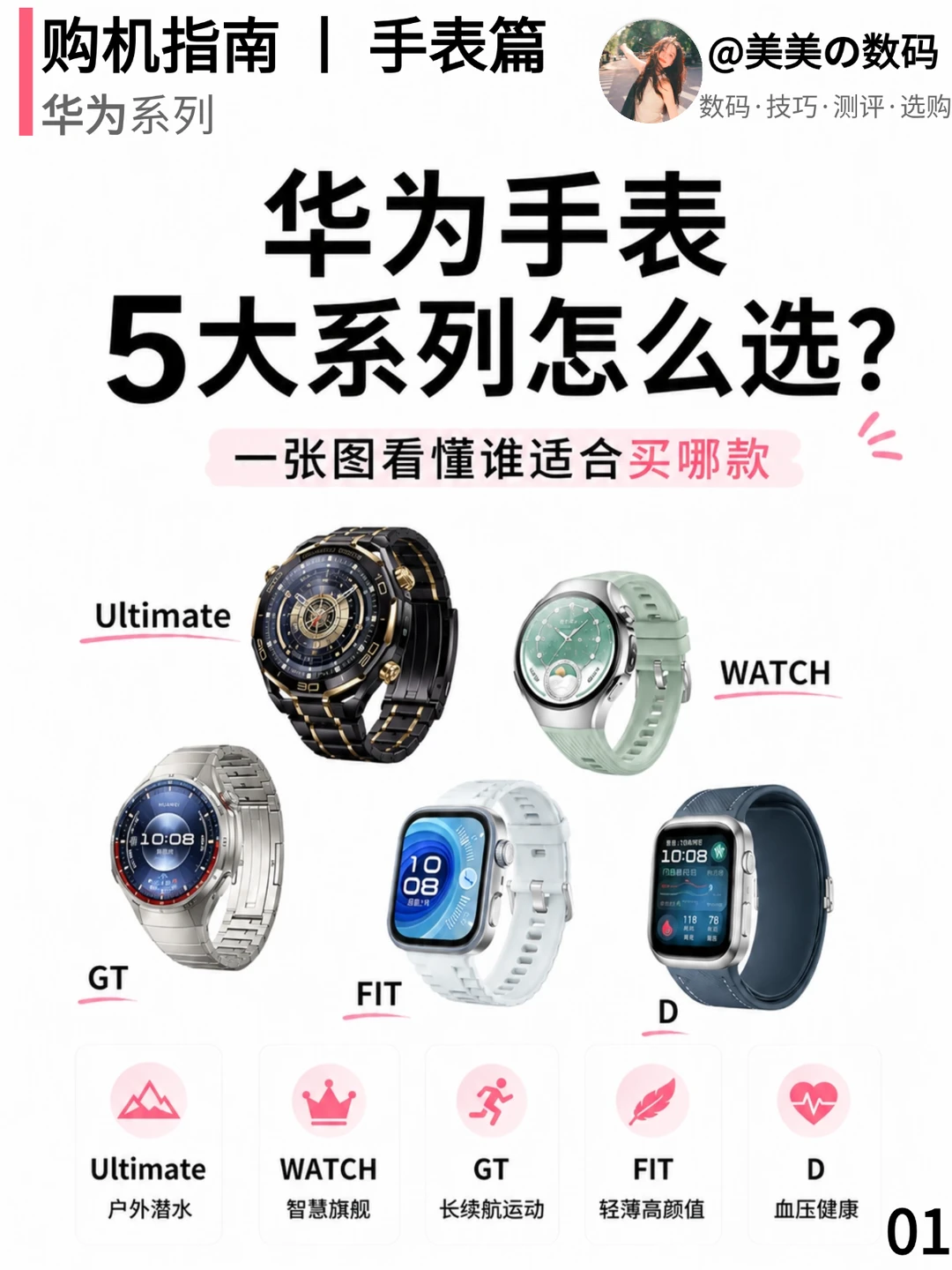 华为5大系列智能手表怎么选？这4款都挺香⌚