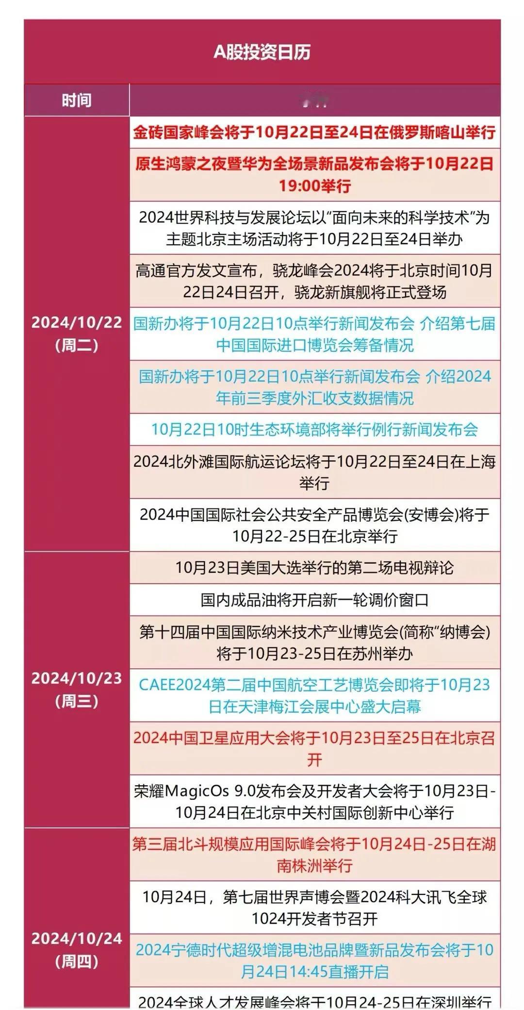 早安，艾瑞万～

昨天的大盘，堆量滞涨，显示快要变盘了。

我的本周策略是，敢跌