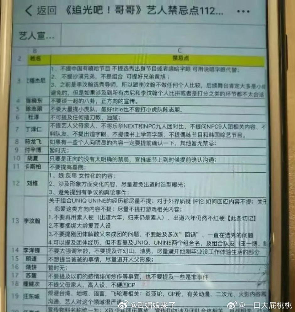 追光吧哥哥节目艺人禁忌点感觉这些点还挺合理的 不算无理取闹 ​​​