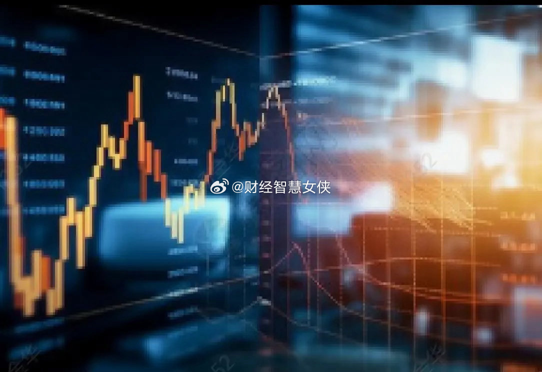 1 分钟从5400＋只A股快速选出潜力股第一步：30 秒流动性＋基本面初筛（剔除