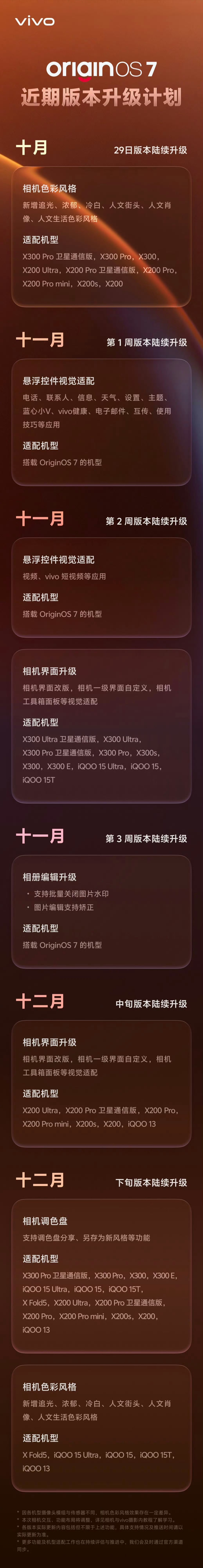 我 X200U 保值焕新掉了还真不知道意思是今年 4 月 3 日 就开售的 X3