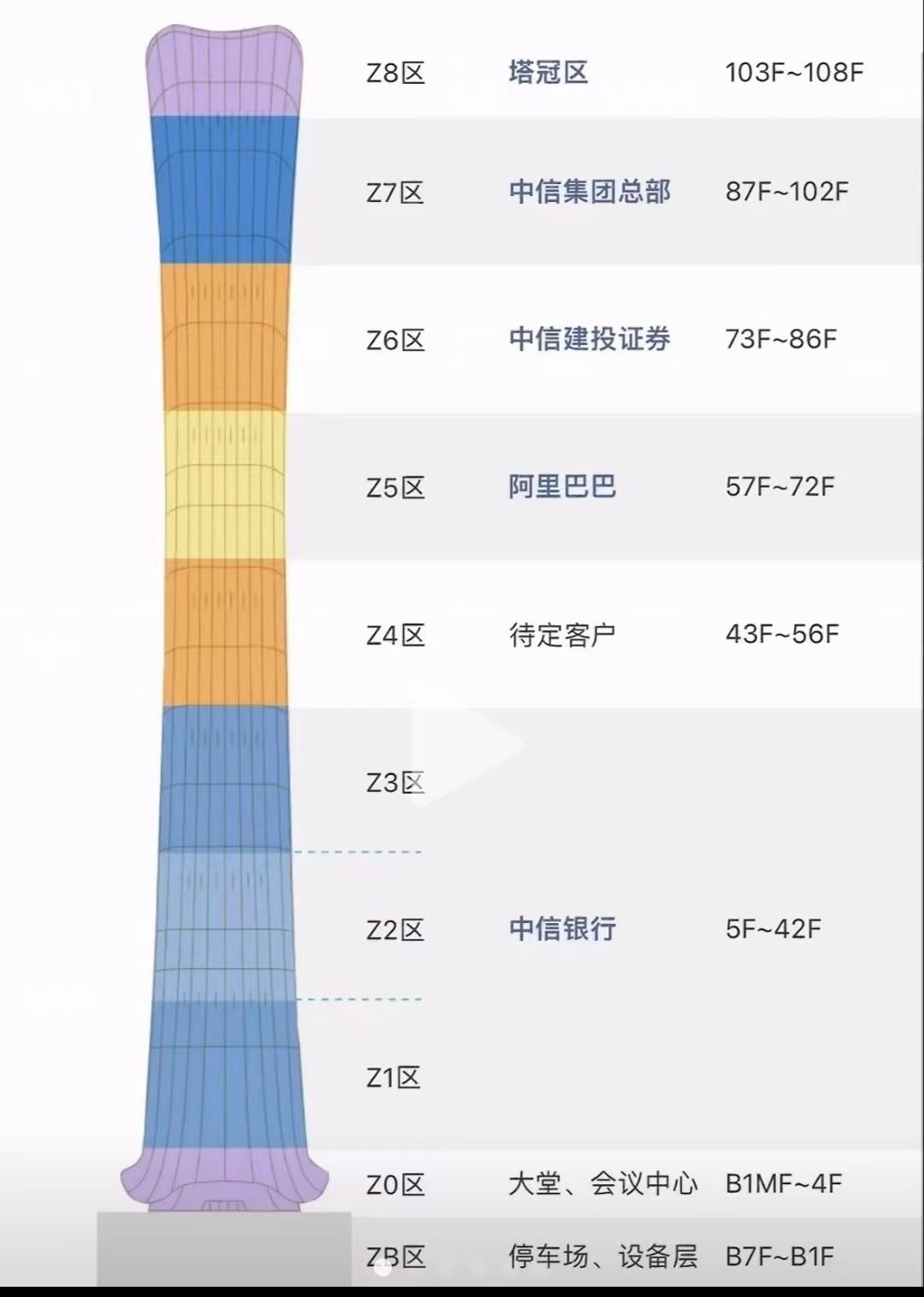 到底是为什么，她那样去做……
