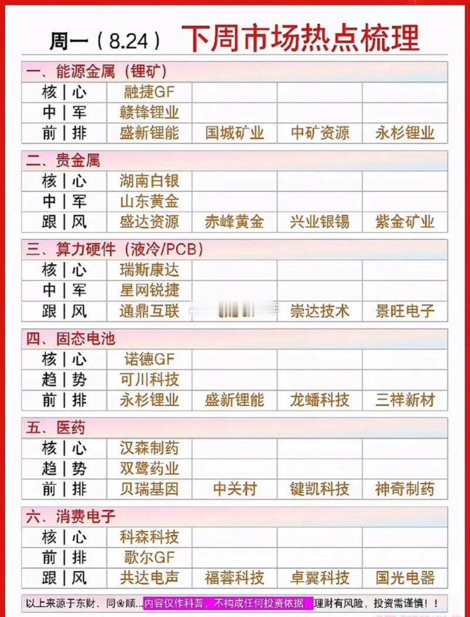DeepSeek涨价催化！AI产业链，哪些环节真正受益！大模型开启涨价潮，Dee