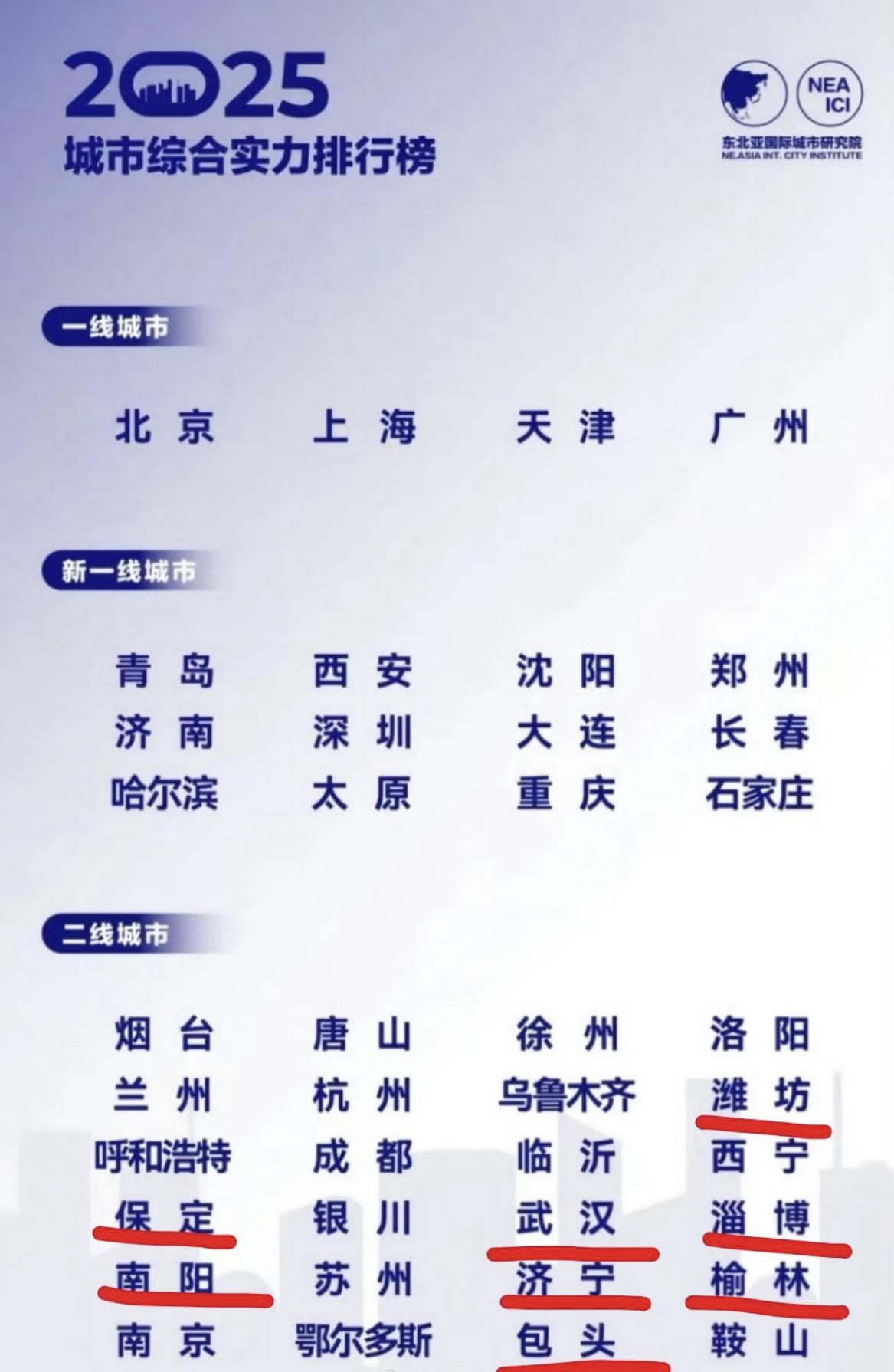 新城市综合实力排行榜，
新一线城市：深圳
新二线城市：杭州、南京、武汉、成都。