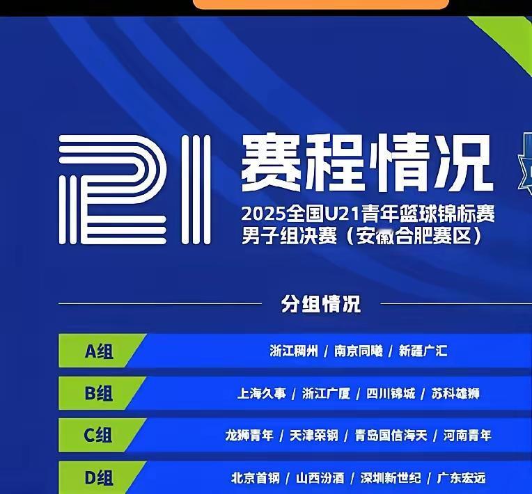 [U21男篮半决赛，浙江双雄双双击败对手，会师决赛]

在今天结束的2025年U