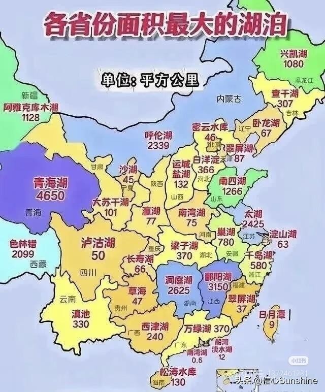 你知道自己所在省的最大湖泊是哪个吗？