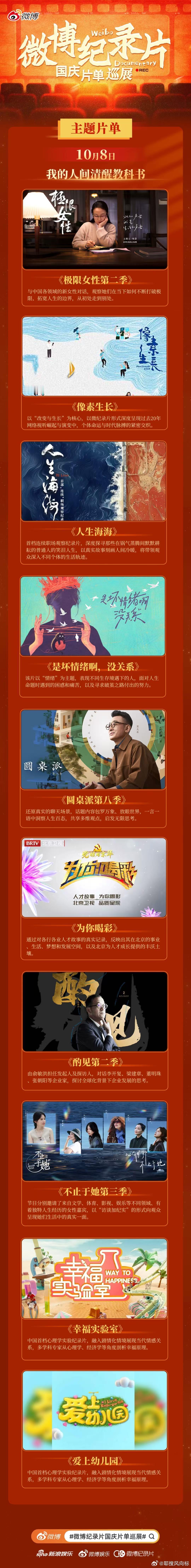 建议用纪录片缓解假期戒断反应国庆假期最后一天，是谁还在戒断反应中？那就来刷一遍这