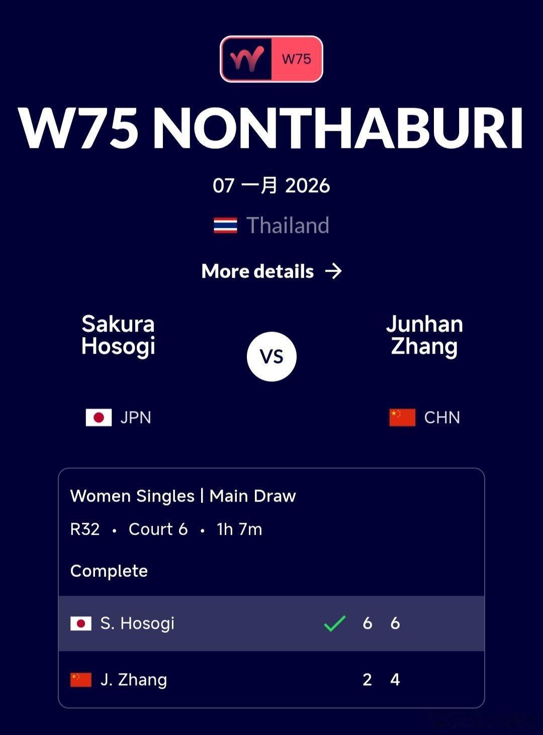 W75暖武里府站🇹🇭女单第一轮张筠涵🇨🇳2-6/4-6不敌细木笑良🇯?