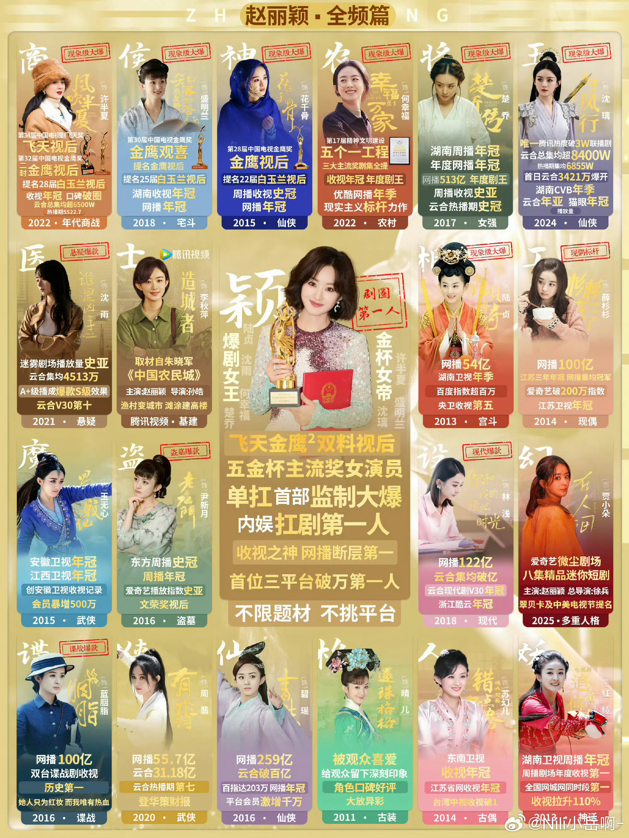 赵丽颖张翰的戏路 飞天金鹰双料视后演啥是啥哈！不限题材，不限平台，不限档期，全频