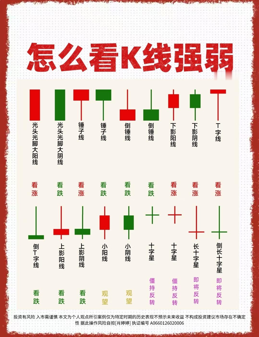 盘面很清晰：AI+半导体+算力硬件成主线，PCB、GPU、存储芯片集体爆发；白酒