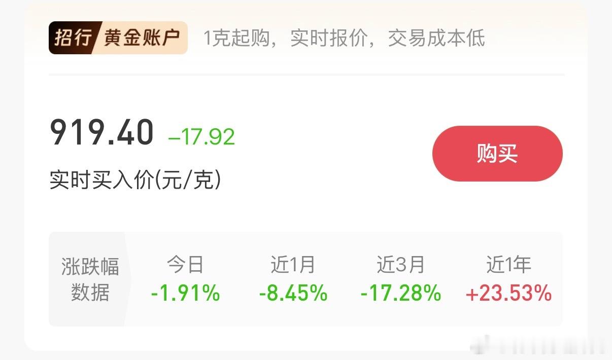 黄金一路补一路跌，这波感觉要跌到900内了