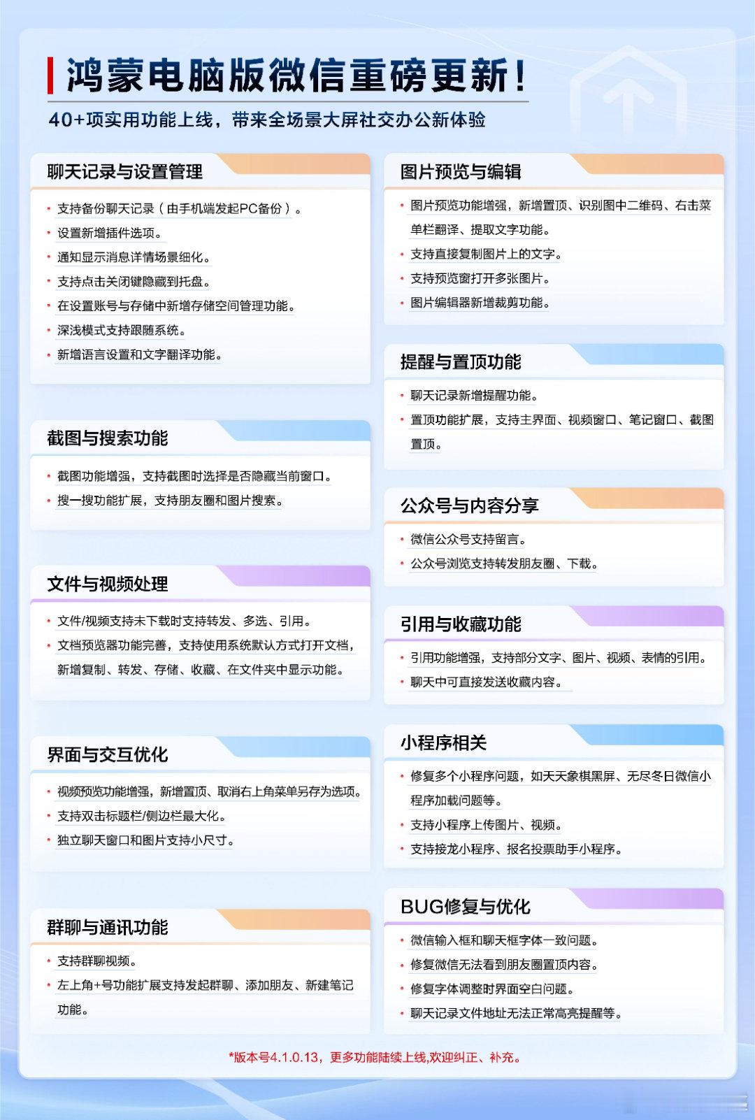 家人们，鸿蒙电脑版微信又又迎来重大更新，40+项实用功能上线，全场景智慧办公体验