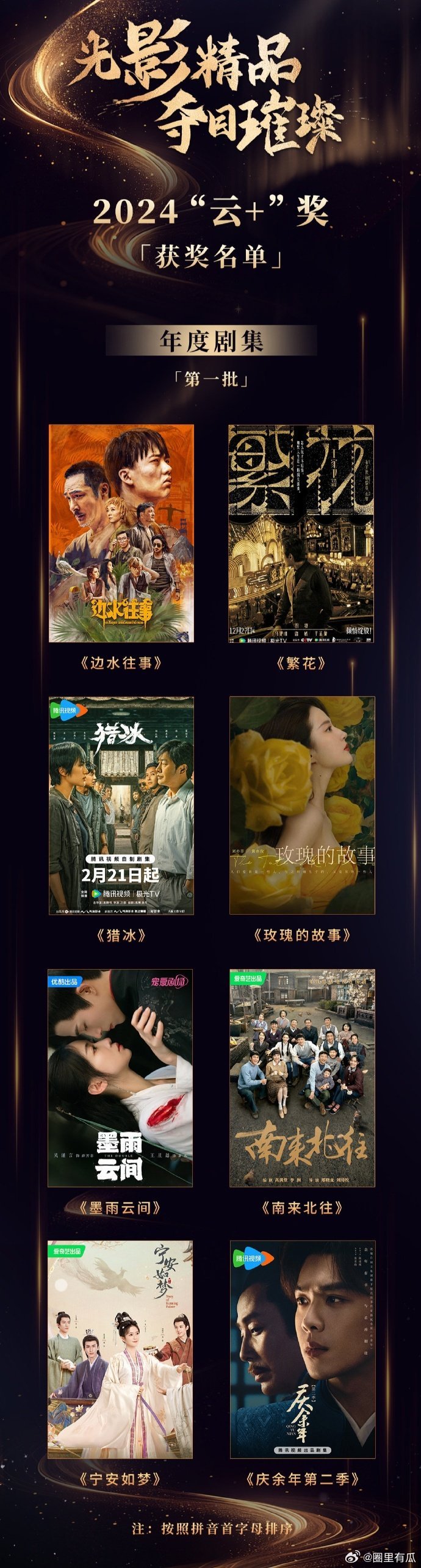 恭喜白鹿主演《以爱为营》《宁安如梦》上榜2024云＋奖年度剧集 
