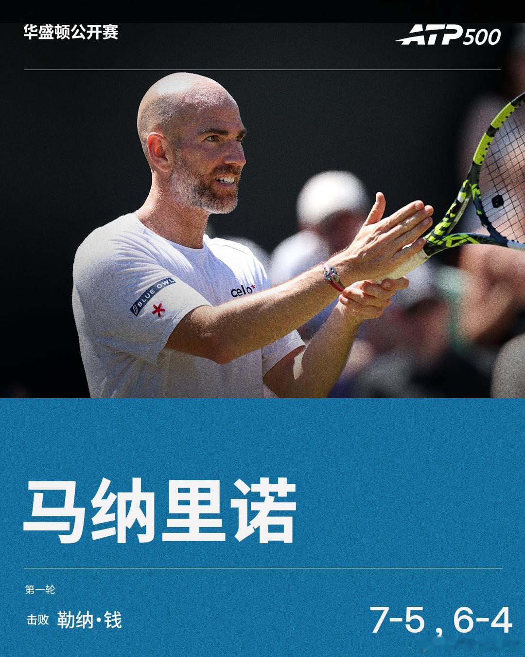 马纳里诺首轮过关ATP500 华盛顿站首轮，马纳里诺直落两盘以7-5 6-4击败