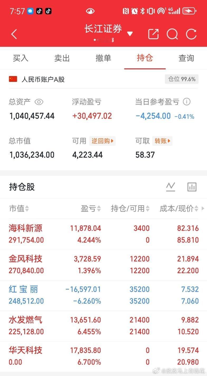 06.24周三；热点题材连扳追踪。长裕集团7天6板；氧氯化锆艾华集团6天5板；液