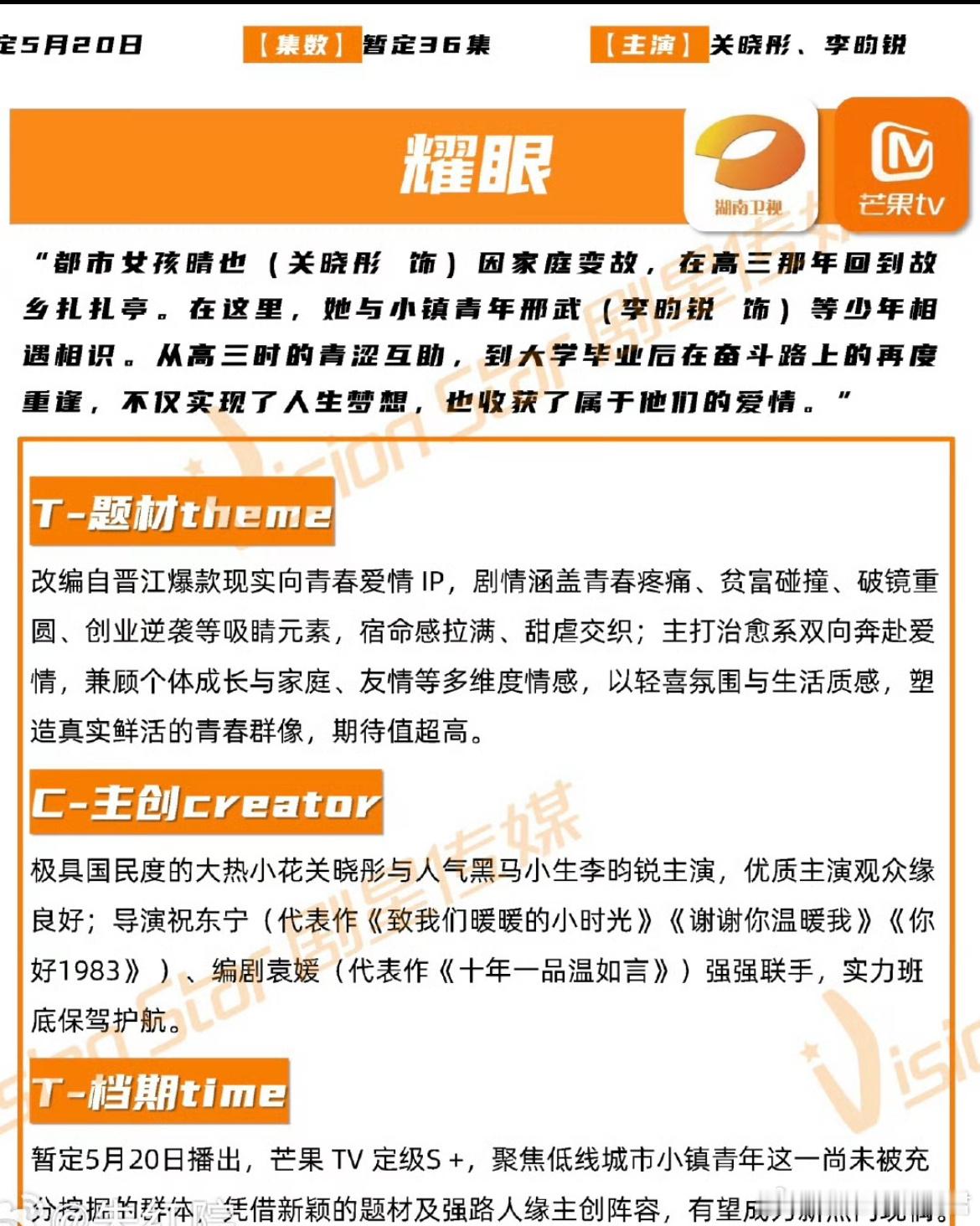 关晓彤、李昀锐《耀眼》预计5月20日湖南卫视、芒果TV开播。【主创】极具国民度的