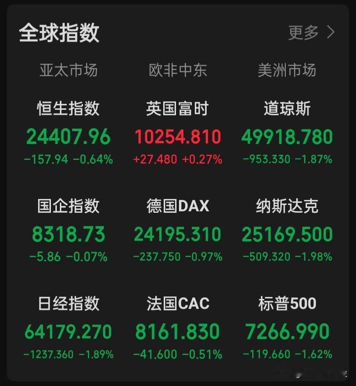 “高频量化”该去华尔街、印度、日本、韩国、英国等等的全球市场，凭你们的能耐手段，