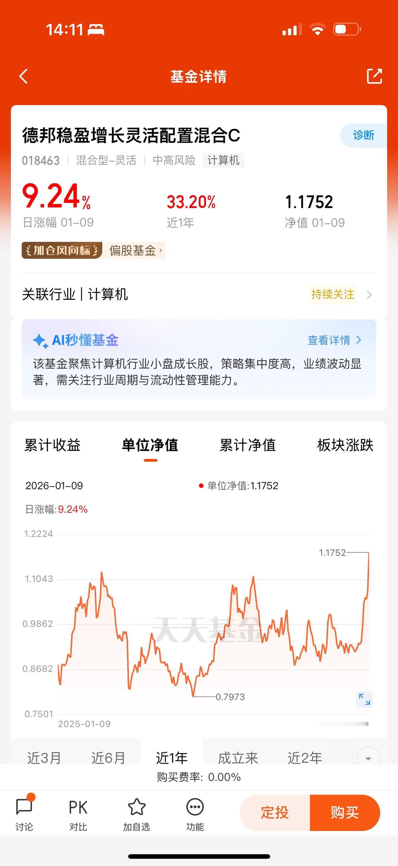 上热门话题🔥🔥🔥