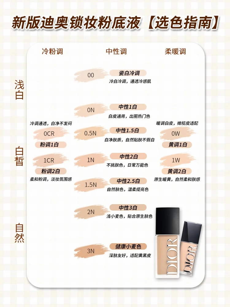 从肤质到色调，全方位教你挑选迪奥粉底液