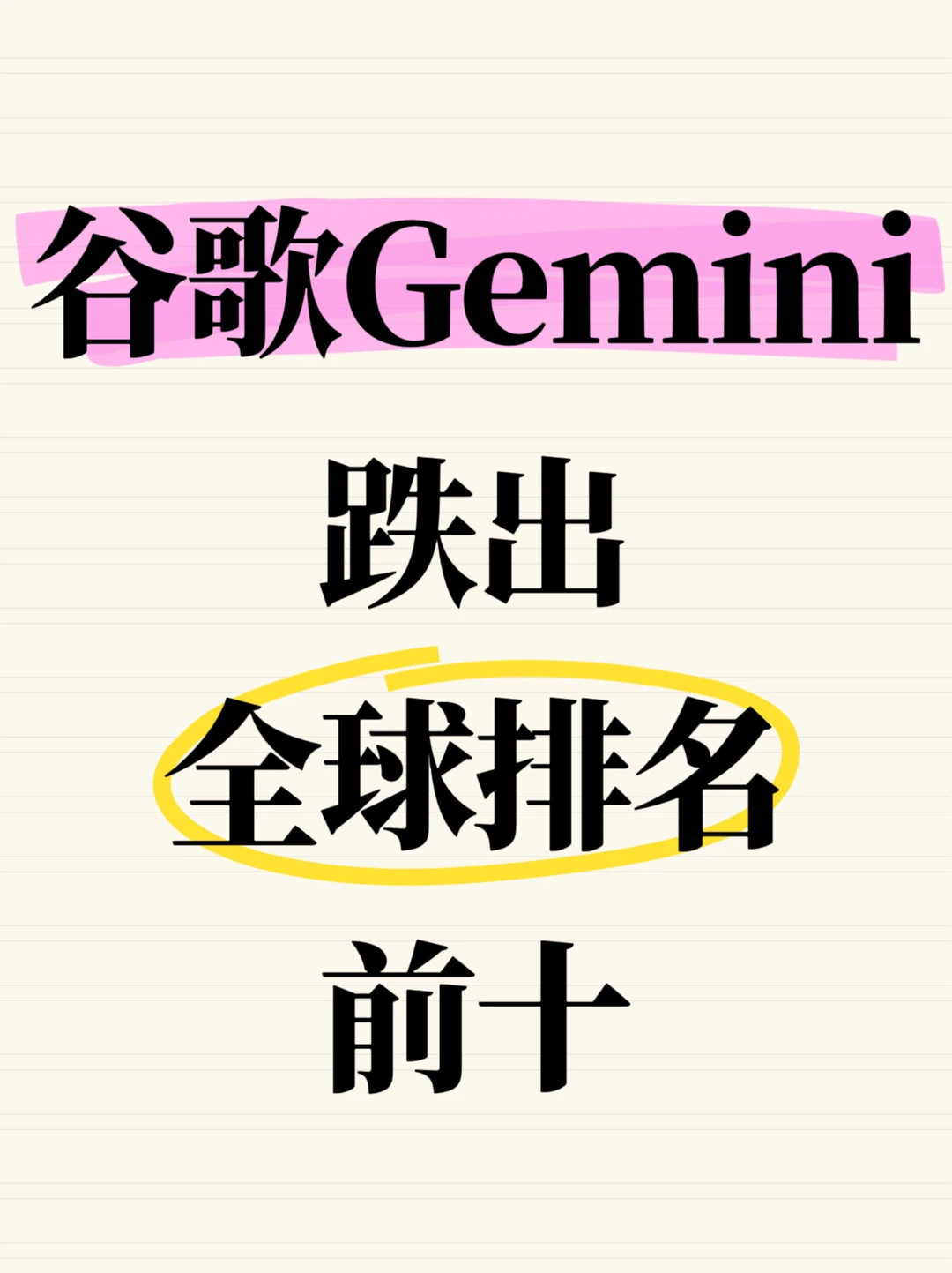 谷歌Gemini跌出全球排名前十