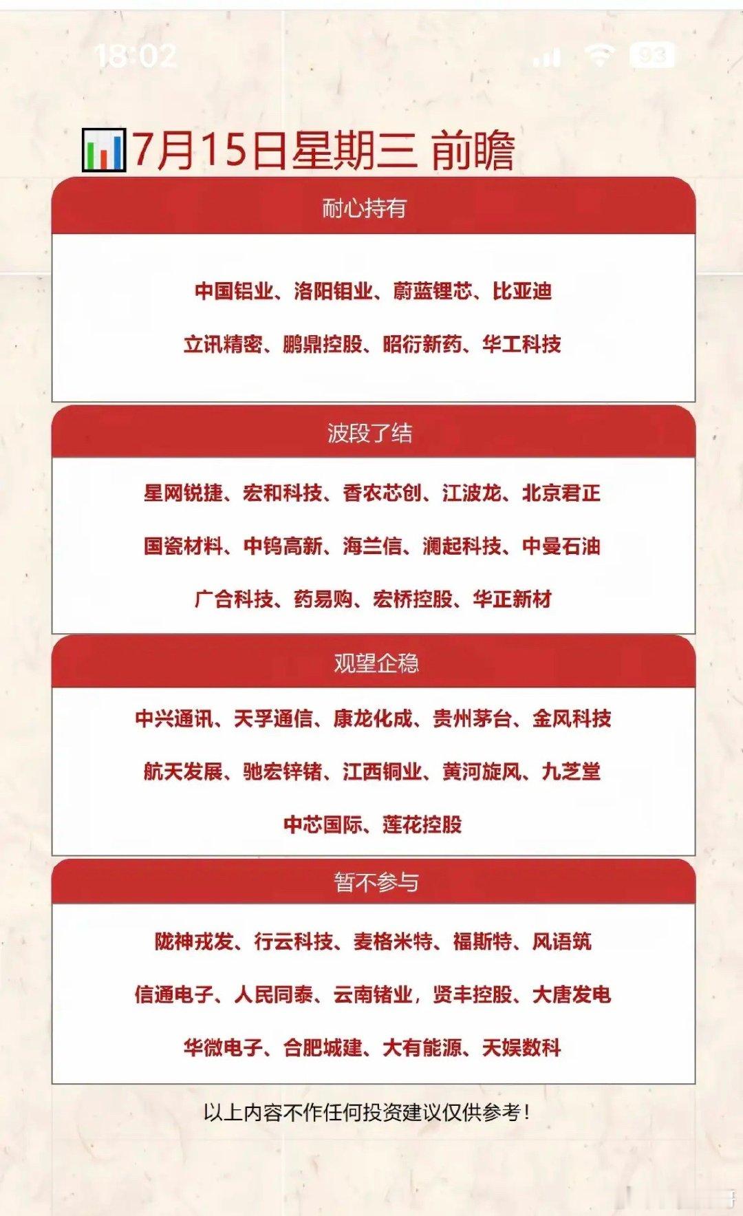 7月15日的A股市场可真是让人又惊又喜。前一日尾盘承压调整，上证指数跌2.06%