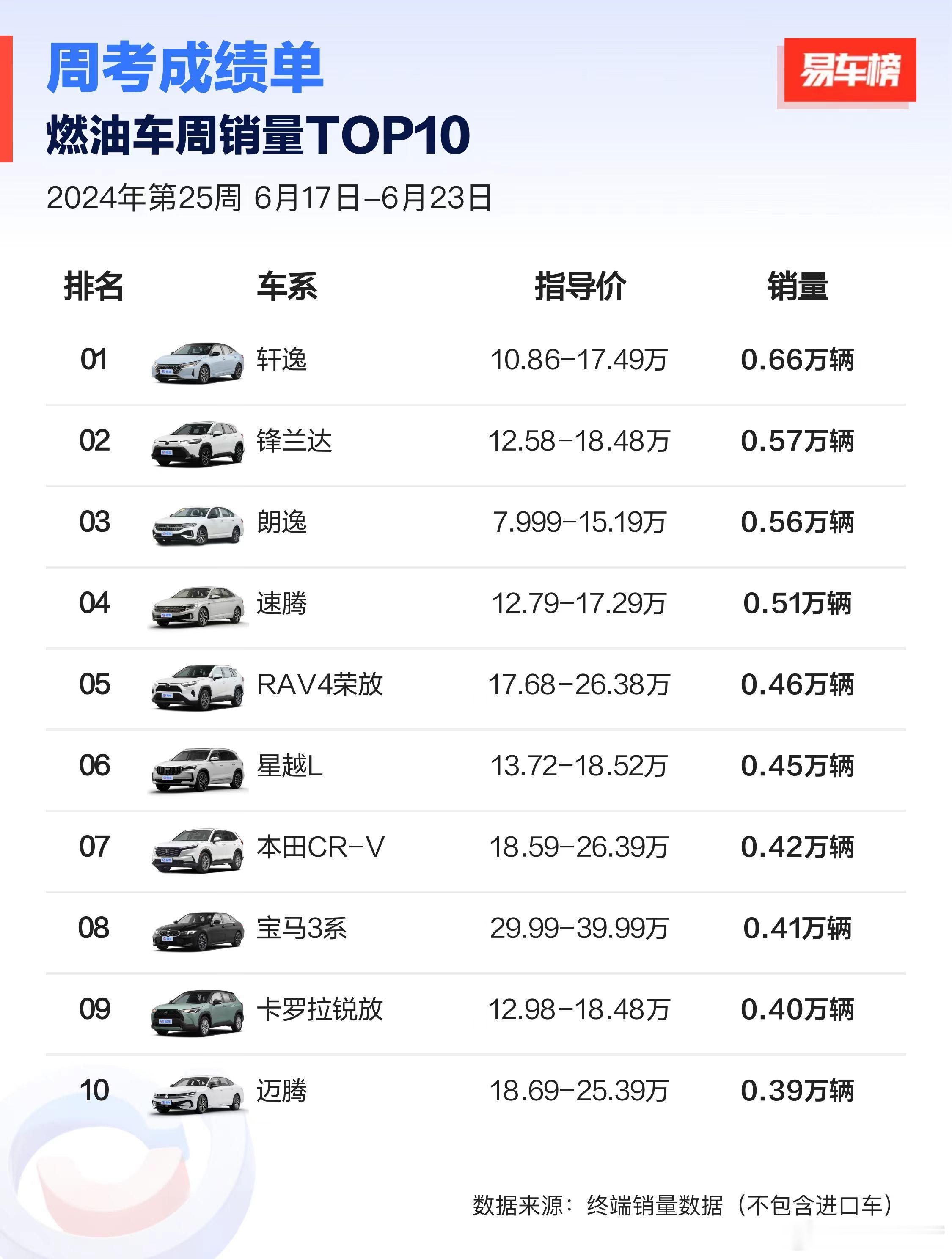 最近在看战争类的电影，一座大城市的攻坚战，会有森严的防御体系，最后一道防线永远是