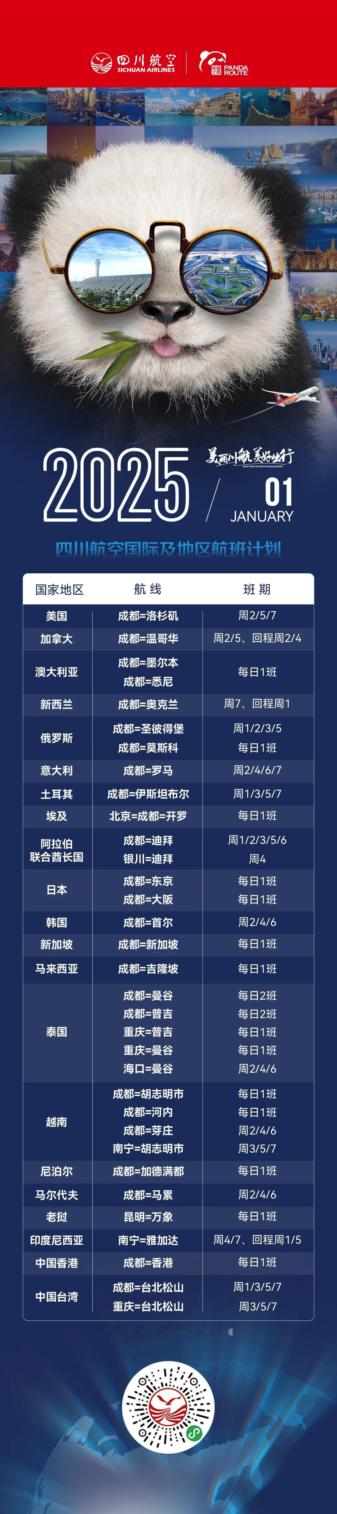 四川航空发布1月国际及地区航班计划！
冬日生活打卡季