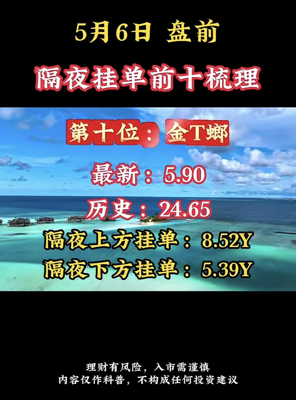 5月6日周二暗盘隔夜挂单排行榜揭晓

5月6日隔夜挂单前十大梳理里，西部材料值得