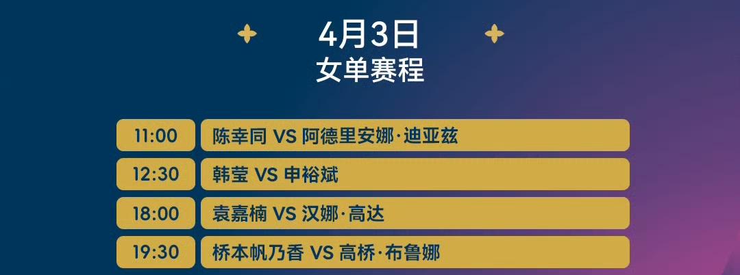 根据截至2026年4月3日的比赛结果，澳门单打世界杯的八强席位已产生一半。

?