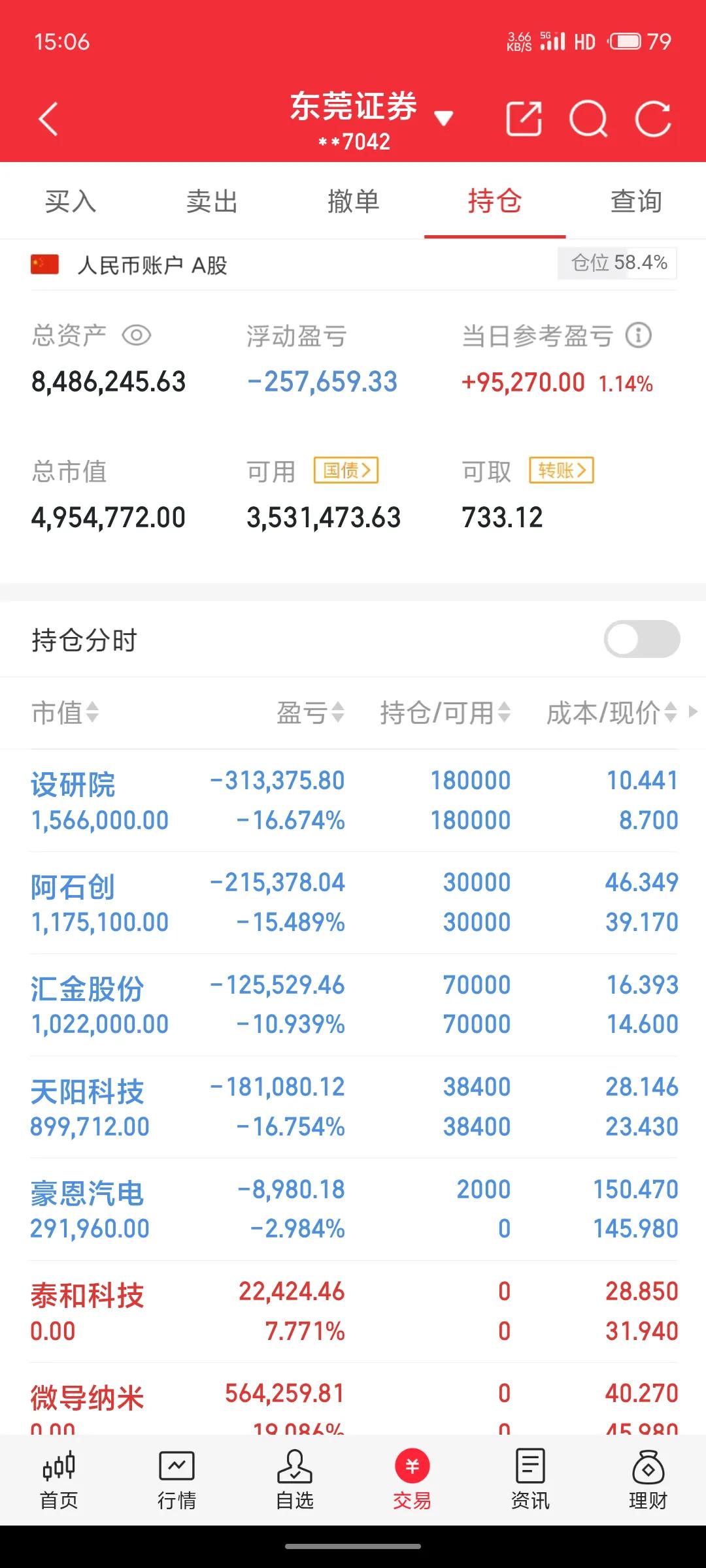 9.9实盘记录
