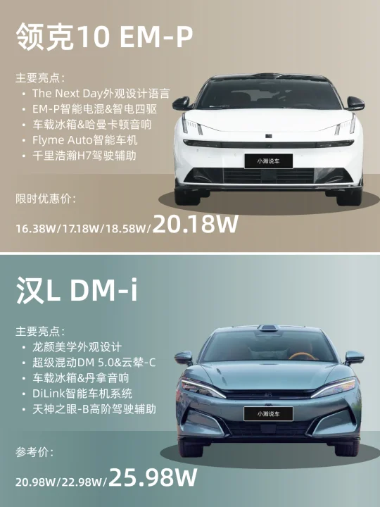 家用电混轿车新选择，国产新能源双雄在对决