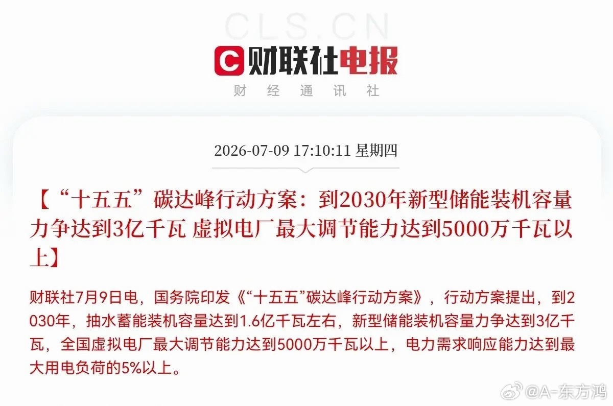 重磅史诗级政策利好落地！储能板块迎来长期爆发契机2026年7月9日19:19，A