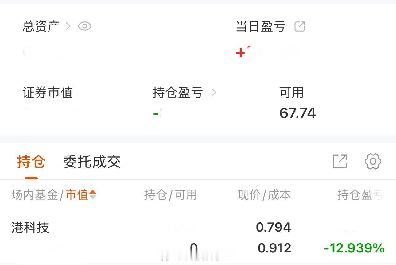 虽然今天股市涨了，但是还是亏的[跪了][跪了]12%不知道得多久才能回本。开不了