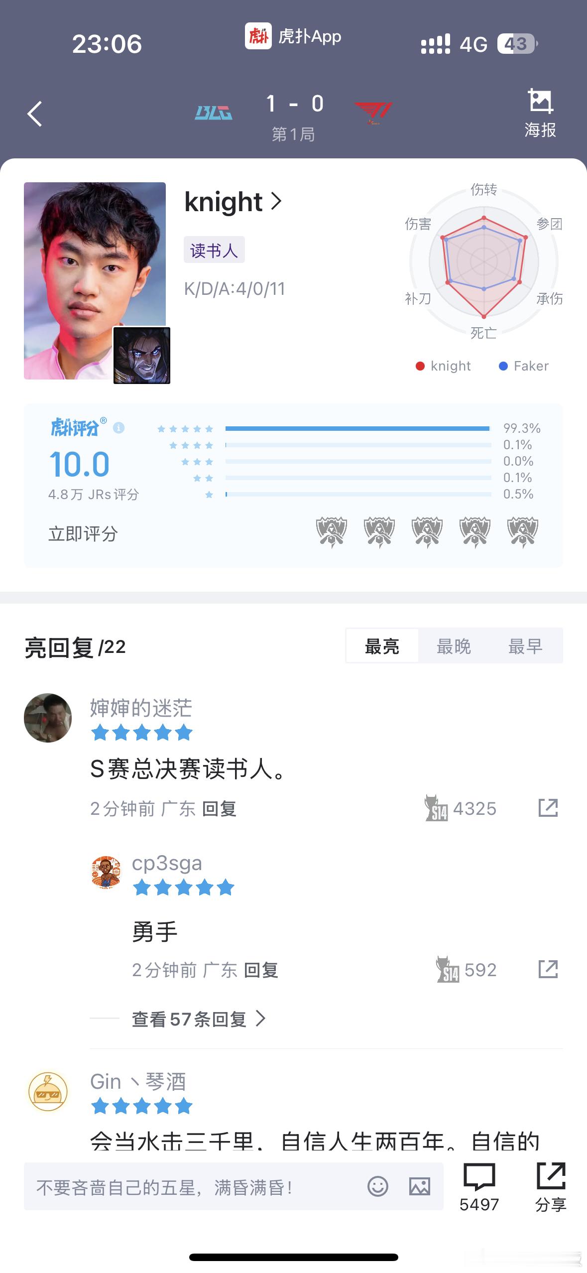 无敌手！！！#blg vs t1# ​​​