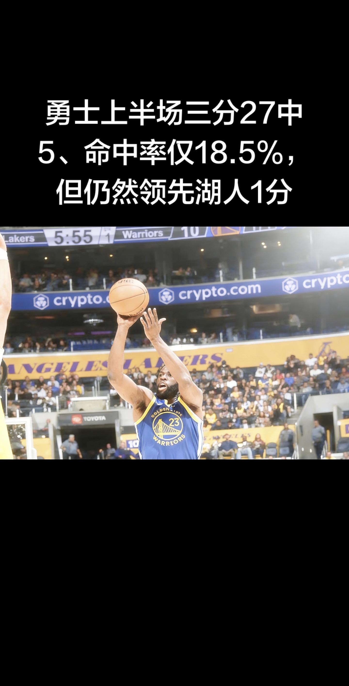 半场战况：勇士三分拉胯仍领先，湖人失误送机会  半场比分：勇士42-4...