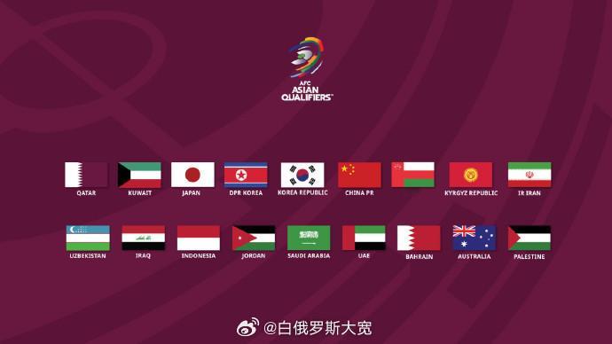 #世亚预18强出炉  6月27日对阵抽签#世预赛亚洲区第三阶段（十八强赛）所有参