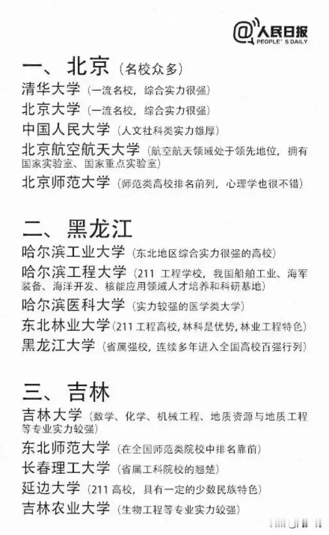 人民日报真的贴心，将全国各省市前五的好大学全整理出来了，并且还做好了分类，比如北