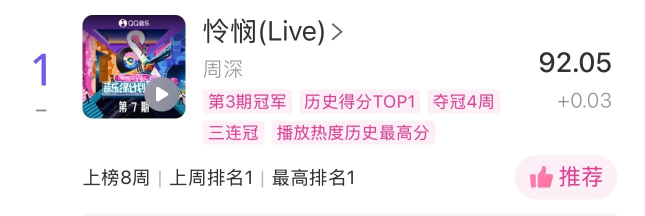 周深  📣1.27  Uni提醒 📣米米们晚安睡前看看TX音乐棒里的uni棒