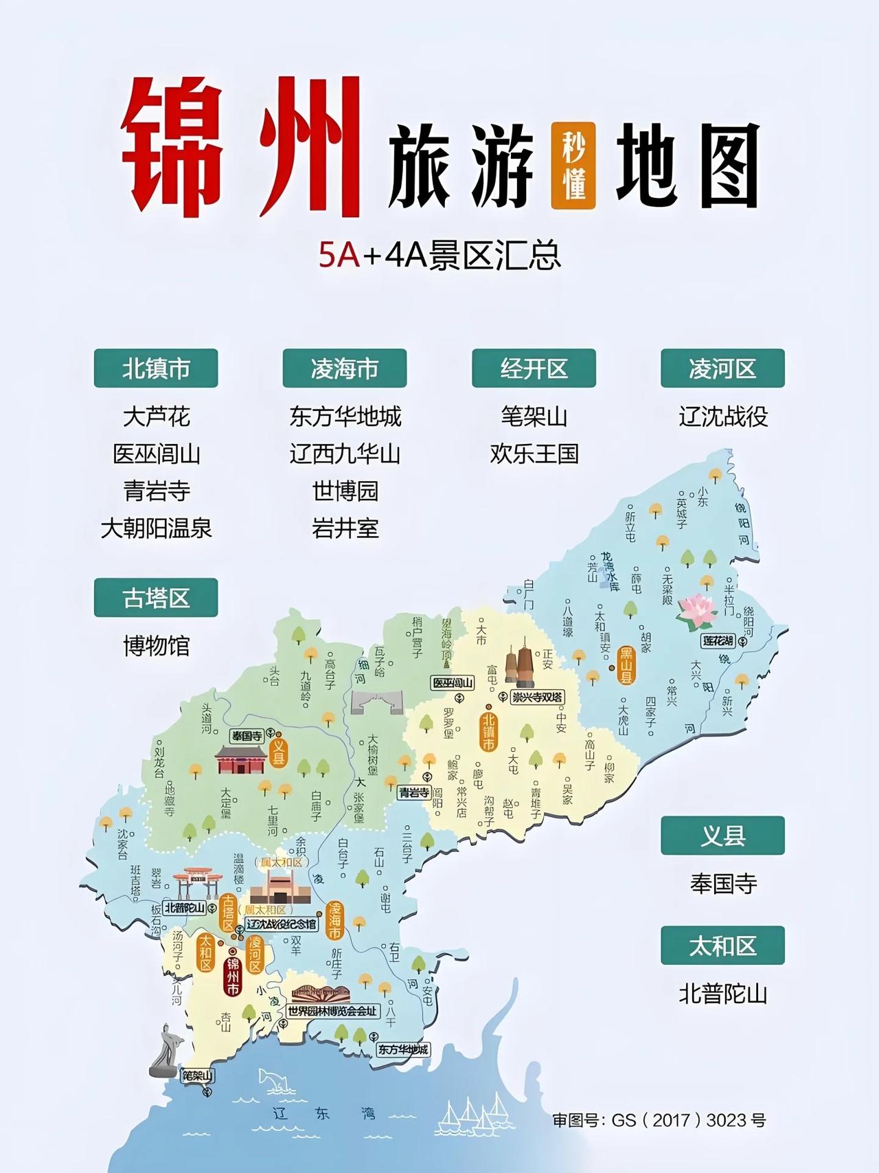 辽宁省地级市:锦州

4A景区：

1、滨海新区锦州世博园

2、北普陀山景区