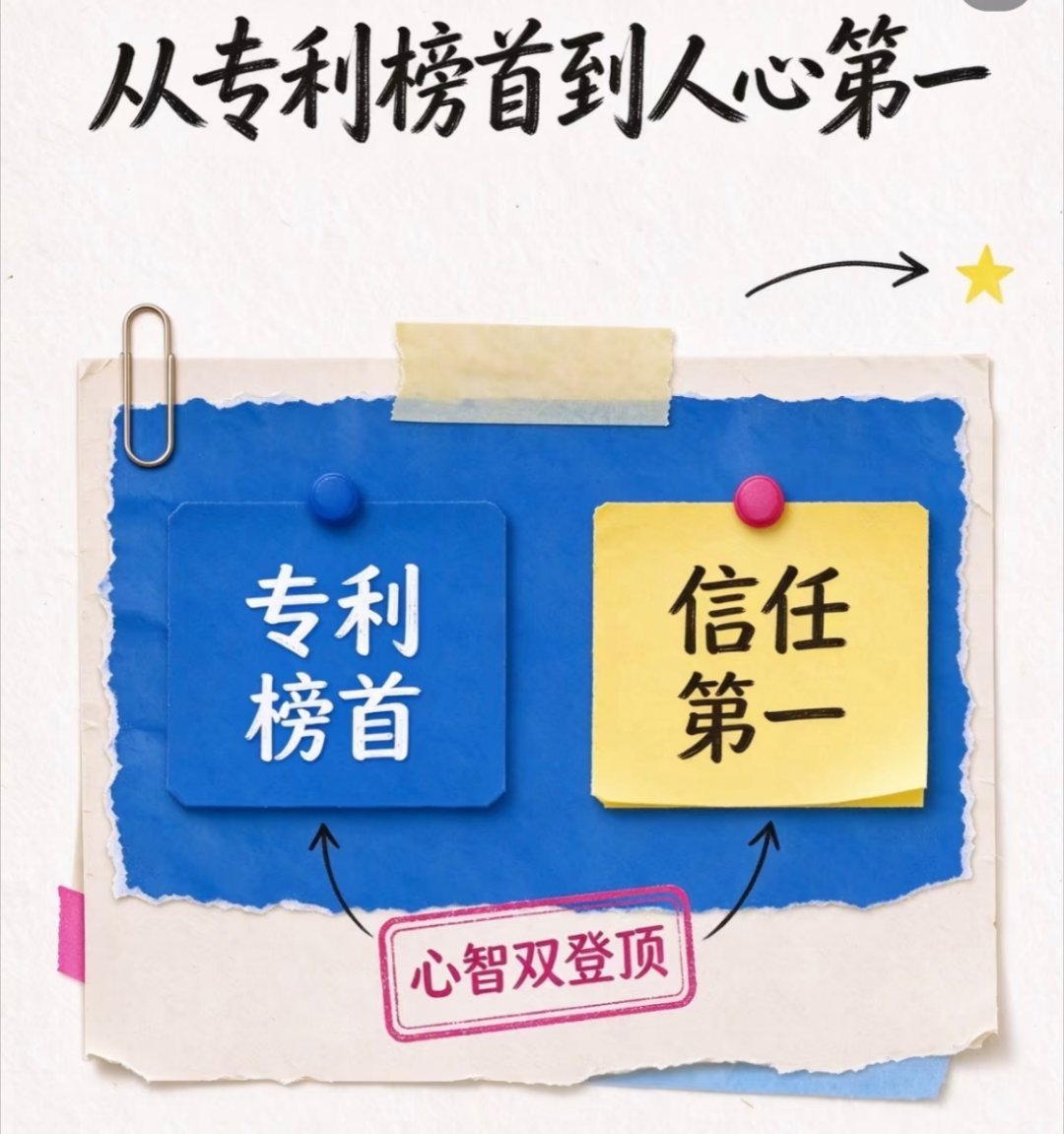 专利数量冲到全球第一，不是一朝一夕的运气。十年持续砸钱做研发，庞大的研发团队一点