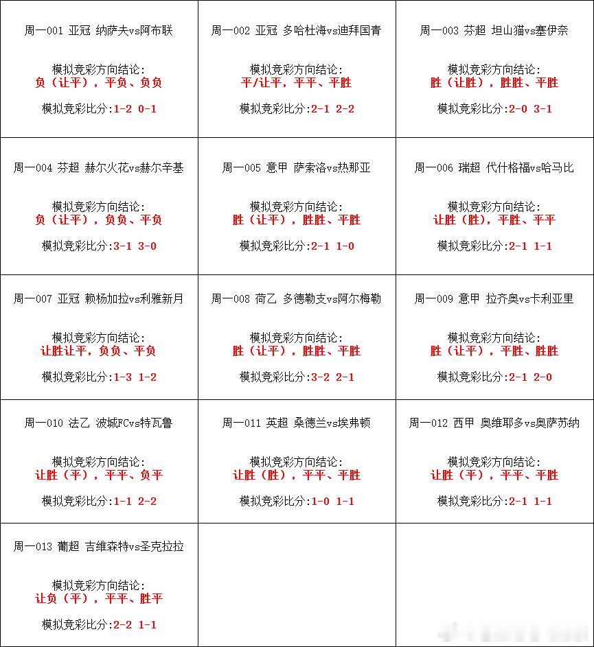 九阴真经！ ​​​